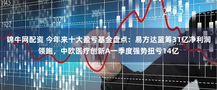 锦牛网配资 今年来十大盈亏基金盘点：易方达蓝筹31亿净利润领跑，中欧医疗创新A一季度强势扭亏14亿